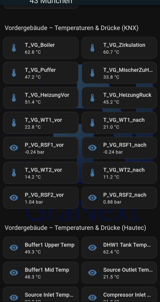 Nexigna AI monitoring dashboard